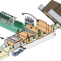 裝箱機的啟動與停止介紹